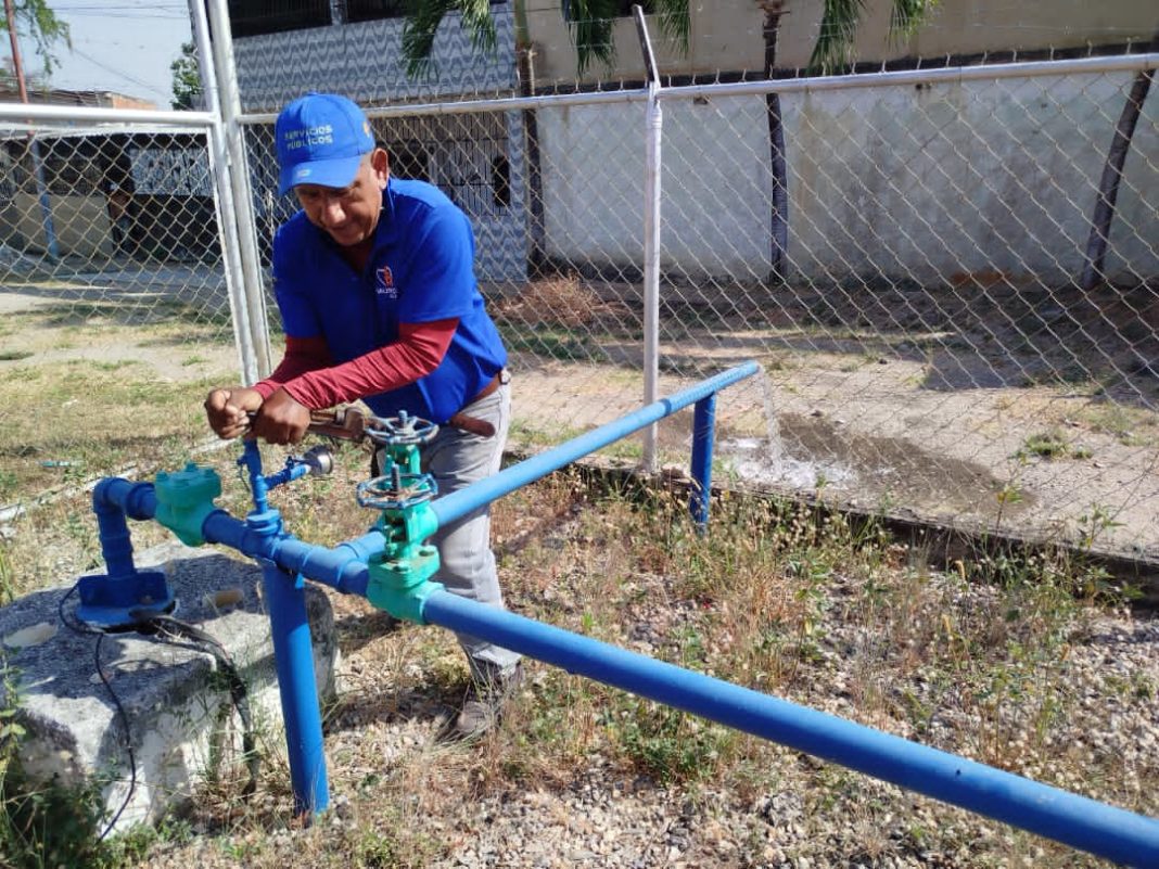 Inspección de pozos