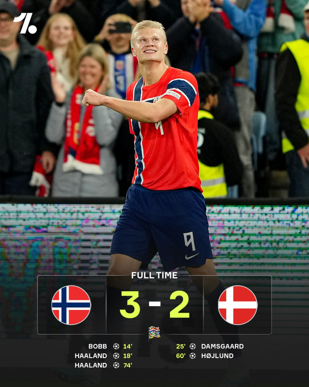 Haaland, siempre Haaland